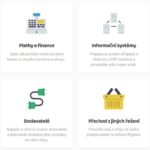 Jak si založit e-shop?